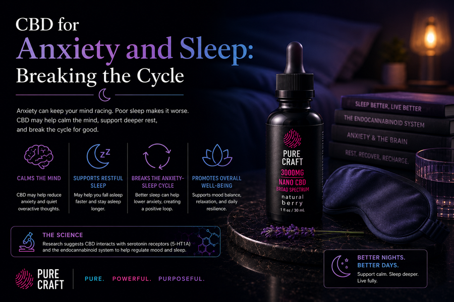CBD for Anxiety and Sleep: Breaking the Cycle | PureCraft CBD