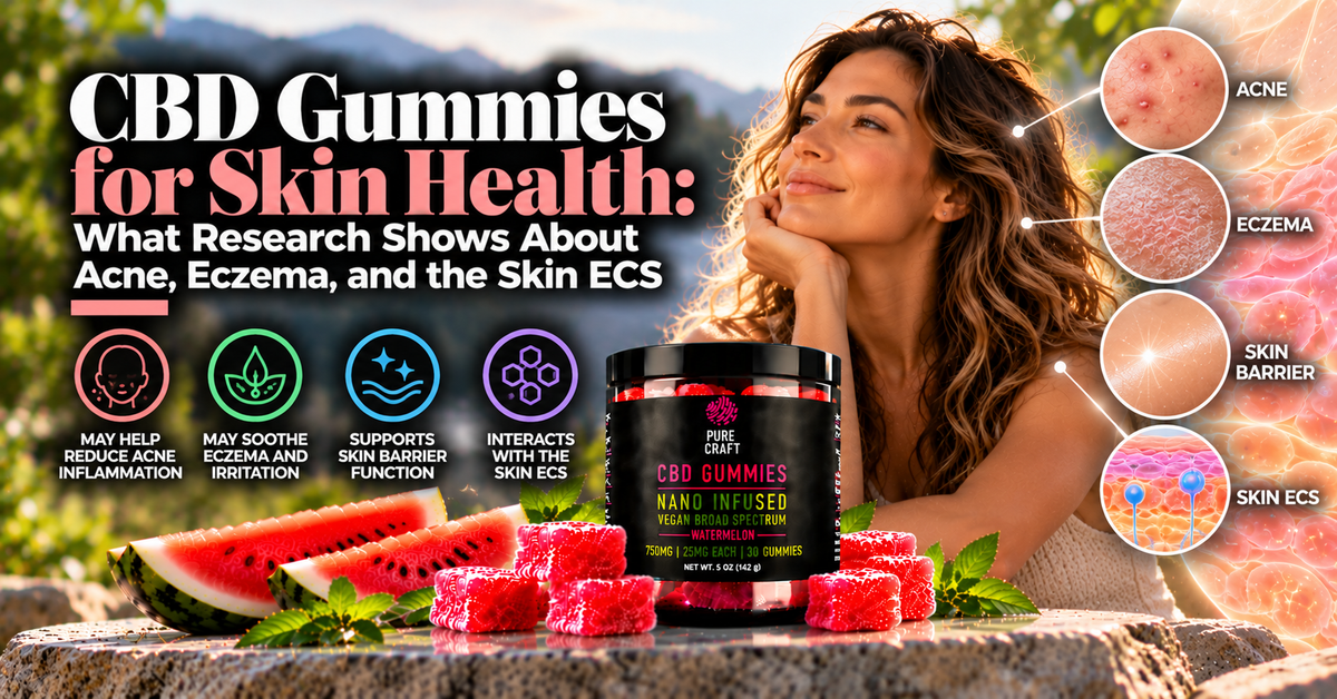 CBD Gummies for Skin Health: What Research Shows About Acne, Eczema, and the Skin ECS