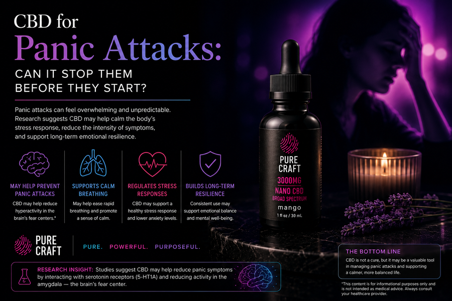 CBD for Panic Attacks: Can It Stop Them Before They Start? | PureCraft CBD