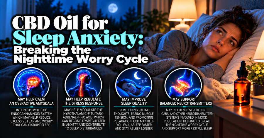 CBD Oil for Sleep Anxiety: Breaking the Nighttime Worry Cycle