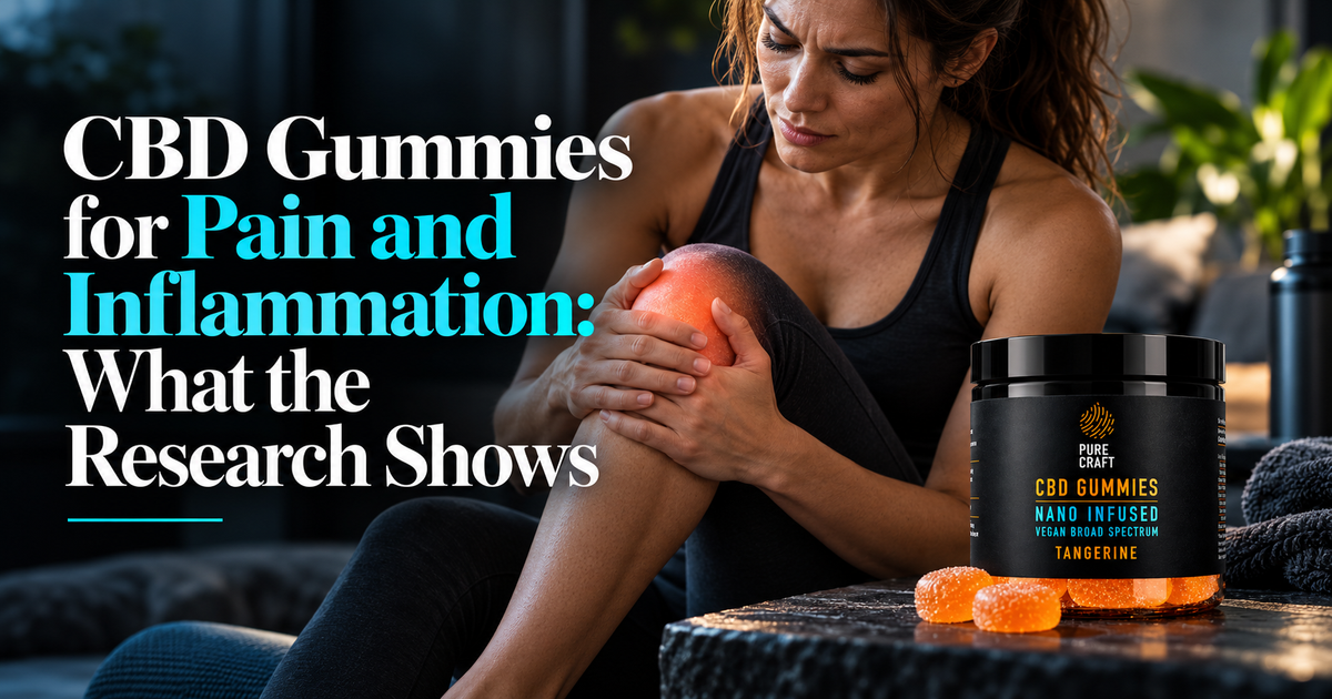 CBD Gummies for Pain and Inflammation: What the Research Shows