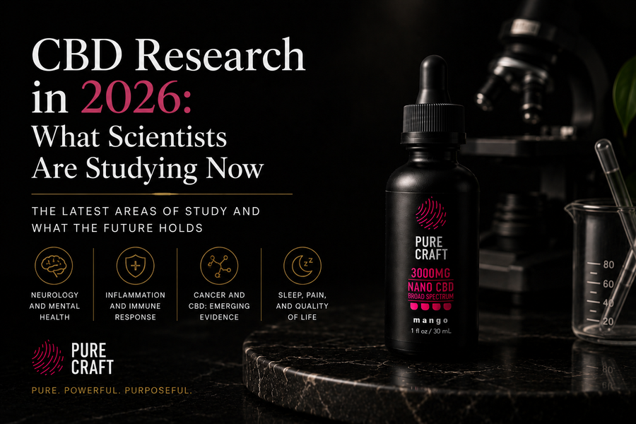 CBD Research in 2026: What Scientists Are Studying Now | PureCraft CBD