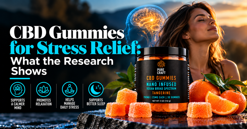 CBD Gummies for Stress Relief: What the Research Shows