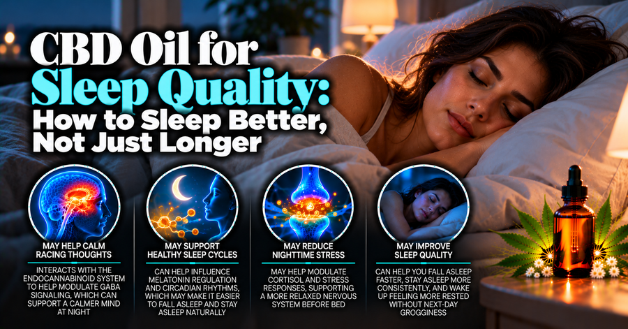 CBD Oil for Sleep Quality: How to Sleep Better, Not Just Longer