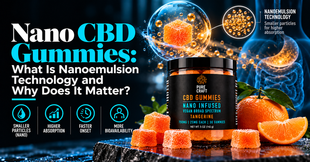 Nano CBD Gummies: What Is Nanoemulsion Technology and Why Does It Matter?