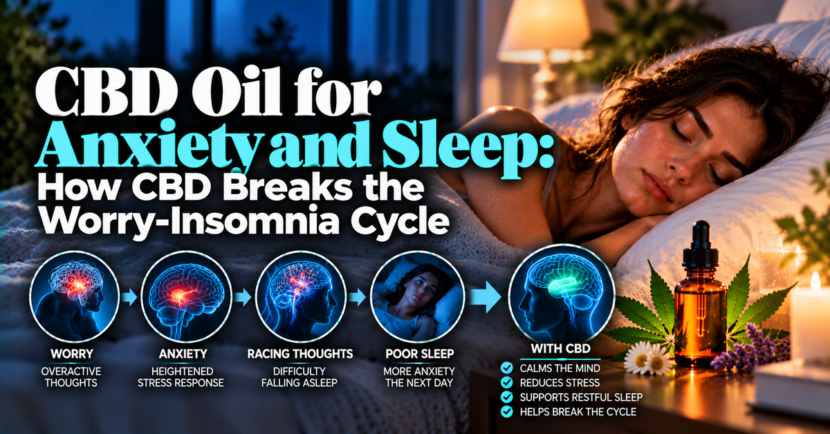 CBD Oil for Anxiety and Sleep: How CBD Breaks the Worry-Insomnia Cycle