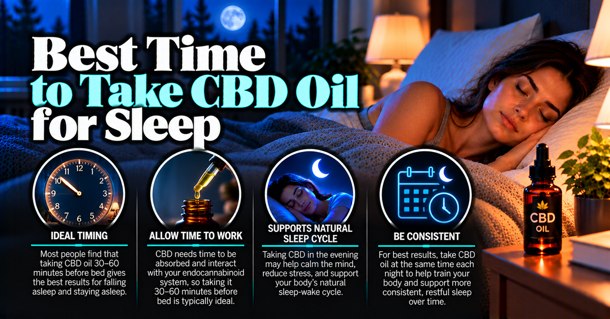 Best Time to Take CBD Oil for Sleep