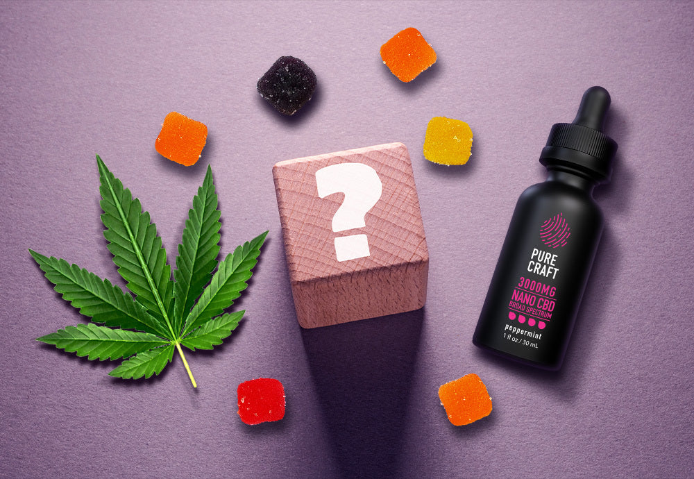 CBD, D8, Or THC Quiz: When To Use Which Cannabinoid
