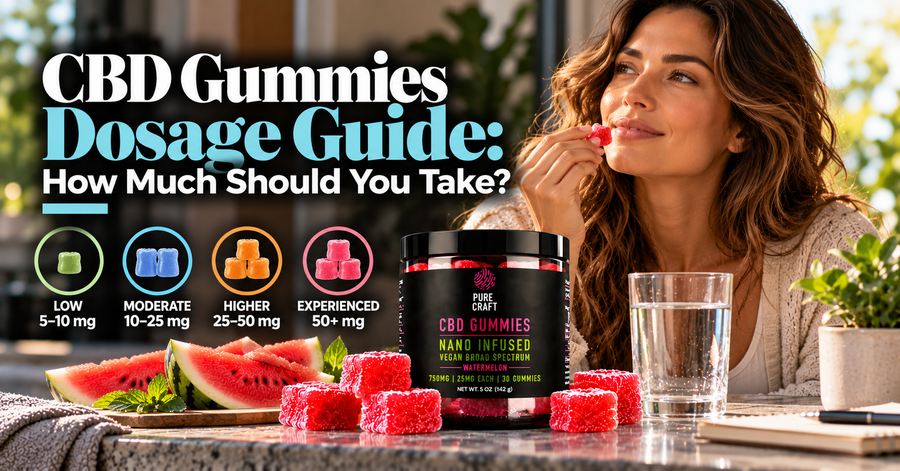 CBD Gummies Dosage Guide: How Much Should You Take?