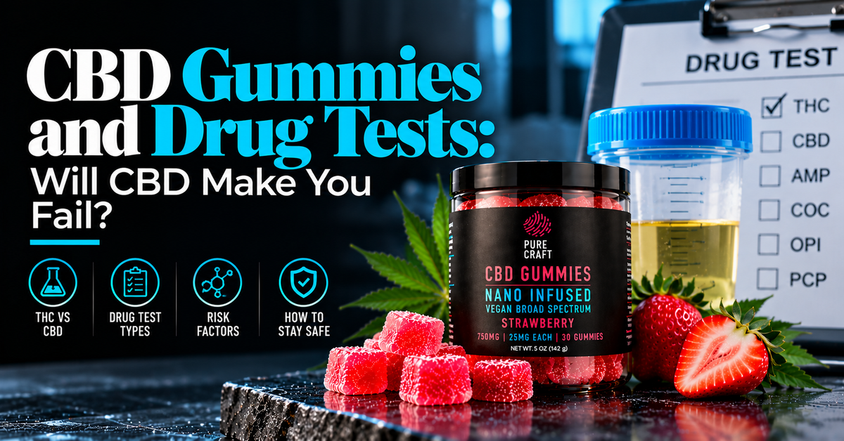 CBD Gummies and Drug Tests: Will CBD Make You Fail?