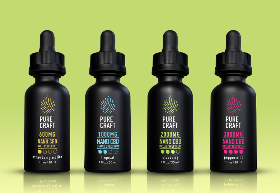 What Concentration Of CBD Tincture Do You Need?